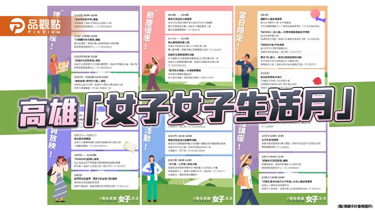 高雄婦女節「好好生活月」　女性專屬優惠與系列活動登場