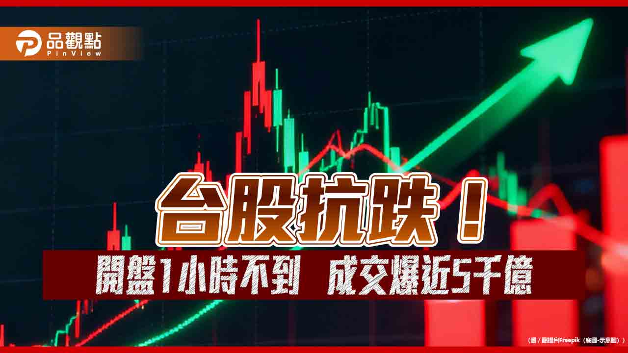 台股低點狂拉740點！跌點縮至百餘點反應美伊戰火　分析師點評