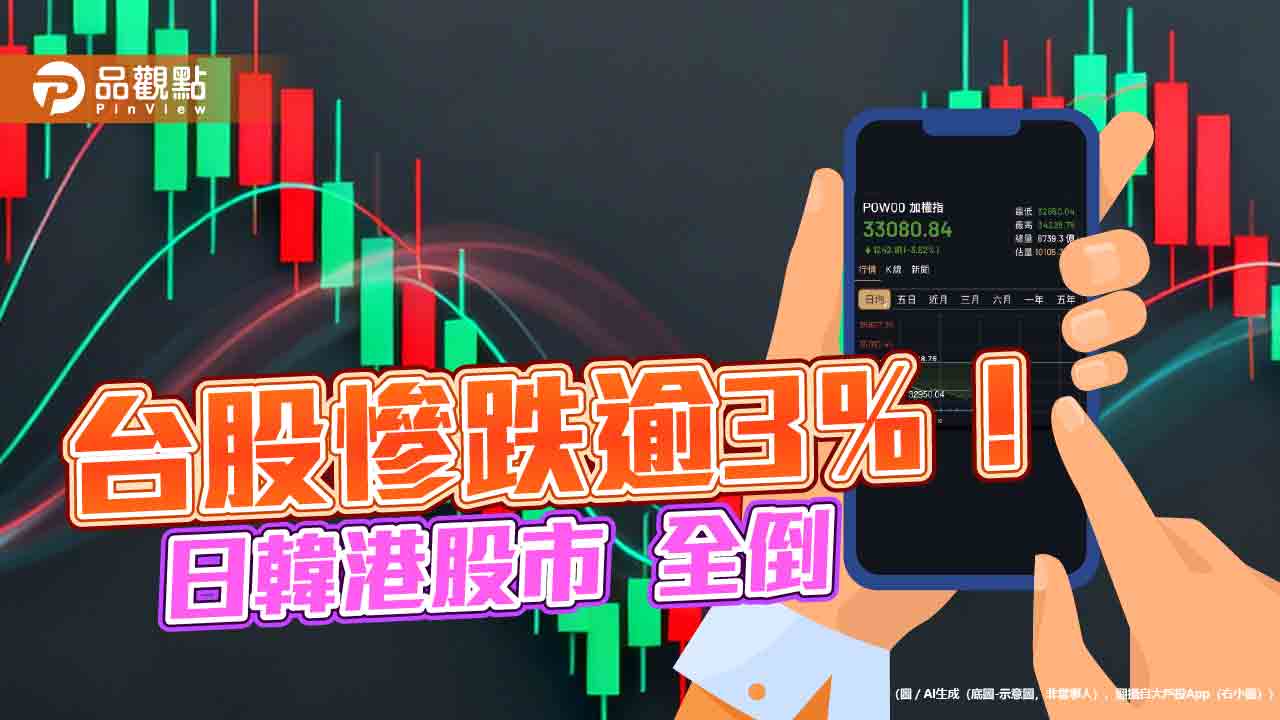 台股盤中暴跌1373點「史上第4慘」！分析師：還沒跌完　國安基金出手可激勵