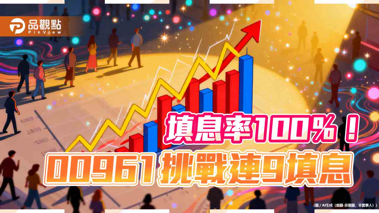 00961挑戰連9次填息!年化殖利率逾14% 傲視高息ETF