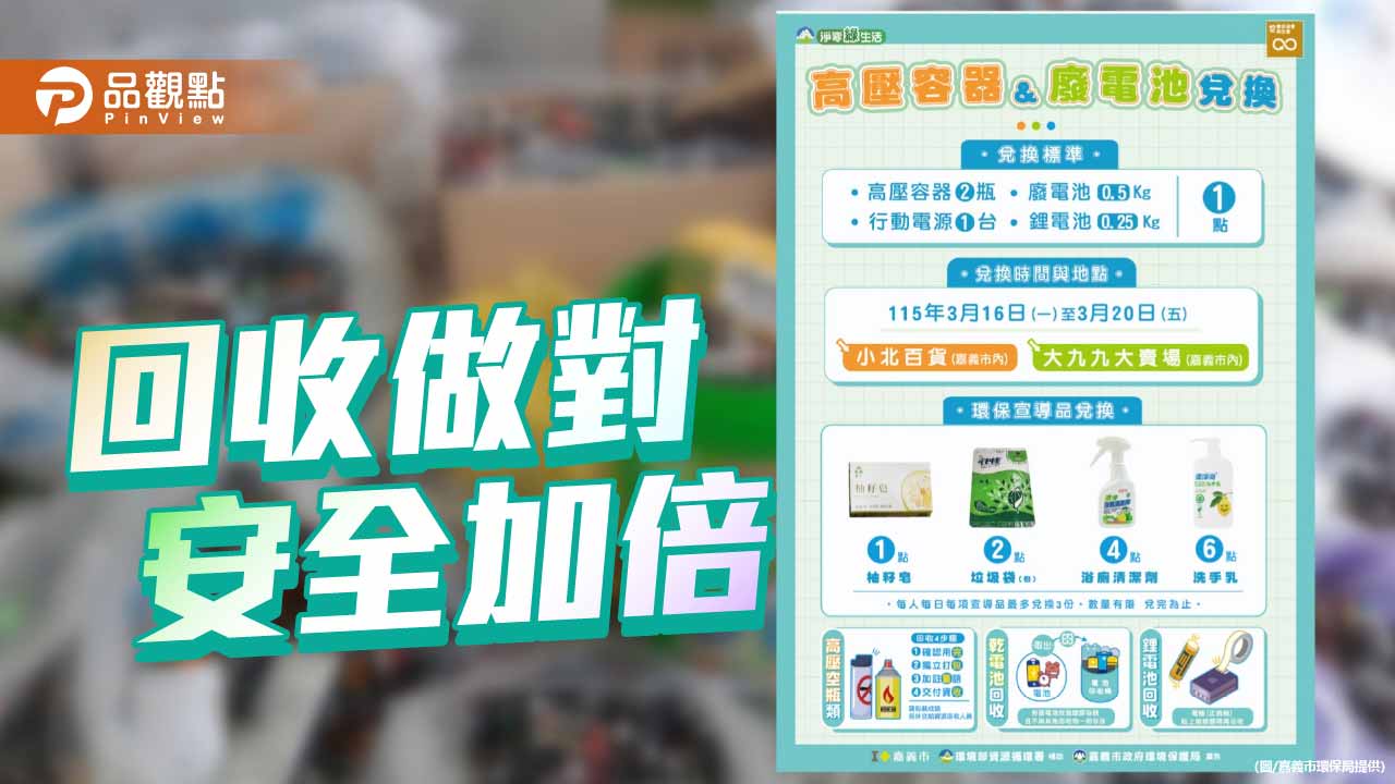 嘉市推易燃回收物安全回收　攜手通路16日起辦兌換活動