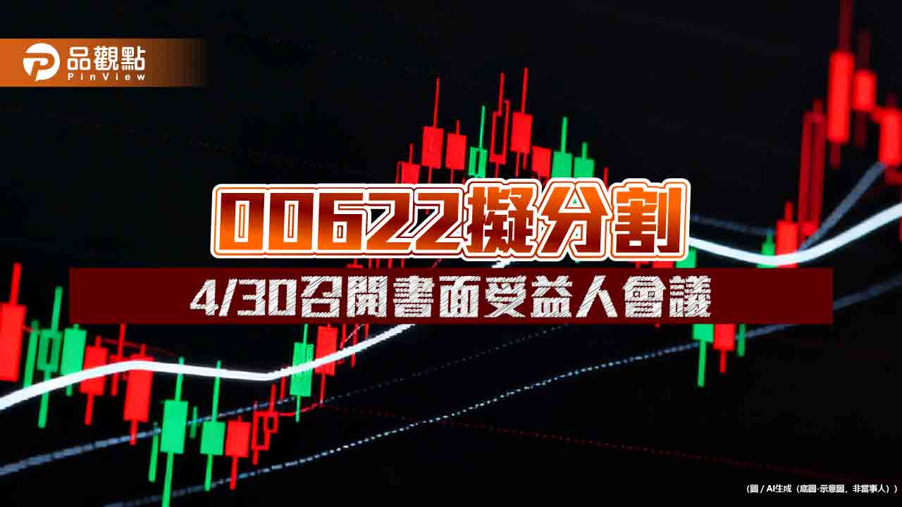 富邦NASDAQ ETF(00622)擬分割!1張拆5張 股價今淡定