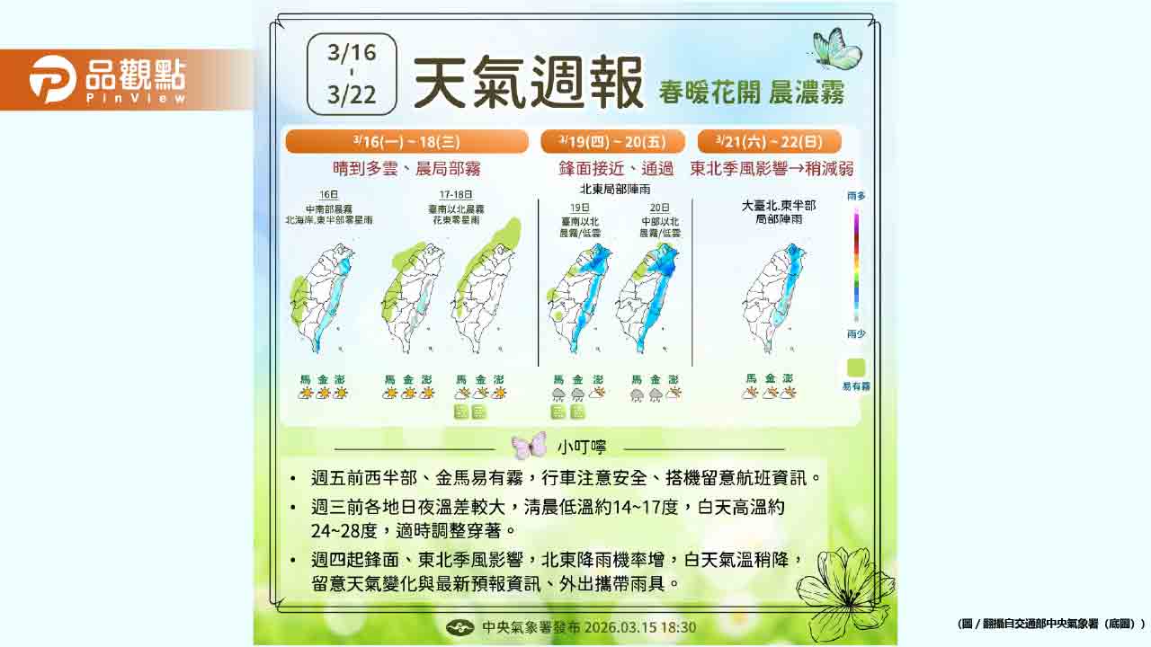 把握好天氣「春雨要來了」!週四要變天濕涼又下雨