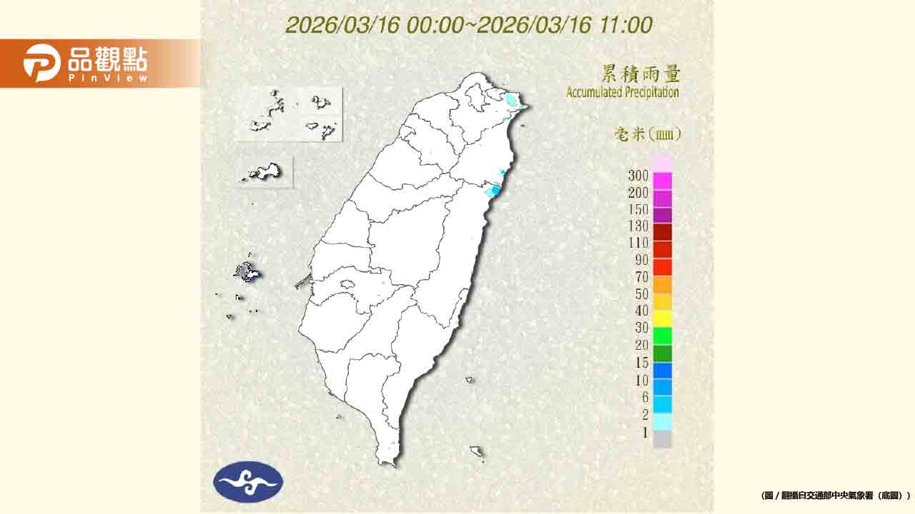 罕見乾冷天氣席捲全台!雨量預報圖驚現「100%空白」北部人狂歡
