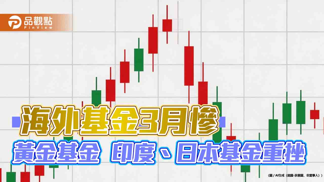 海外基金3月績效表出爐！黃金基金暴跌近23％　台股基金獨強