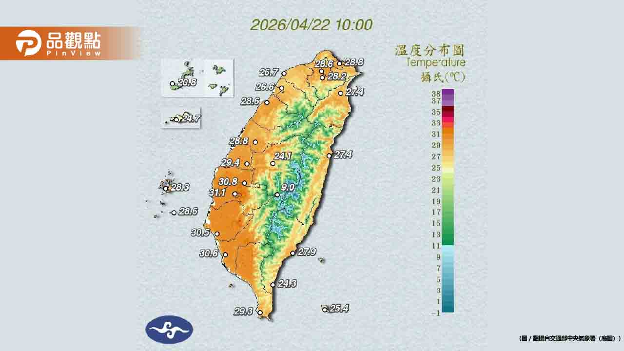 南部飆36度高溫！鋒面明起襲台 大雨狂炸範圍曝