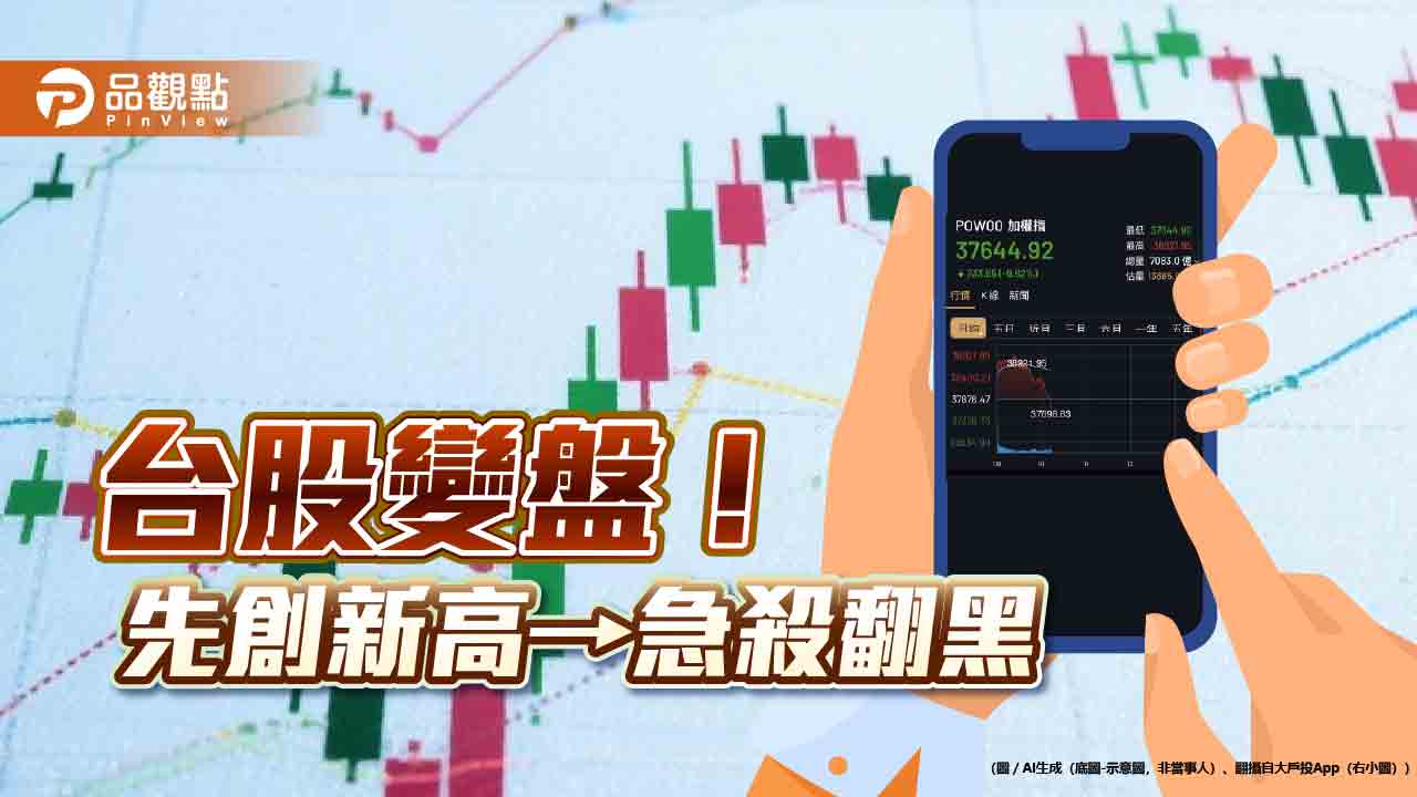 台股急殺翻黑！先創新高38921後變臉　高低竟相差1689點