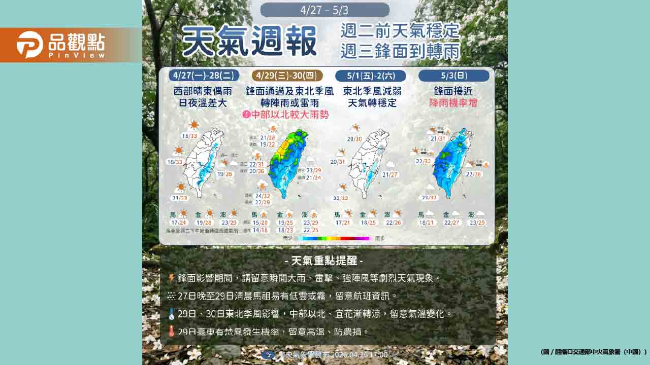 把握好天氣！2波鋒面接力　勞動節連假天氣曝