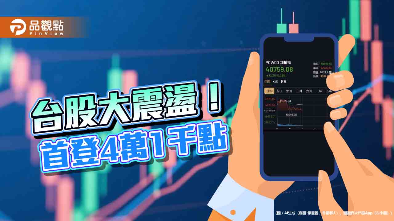 台股狂震收漲369點！盤中創新高41575　高低相差近千點