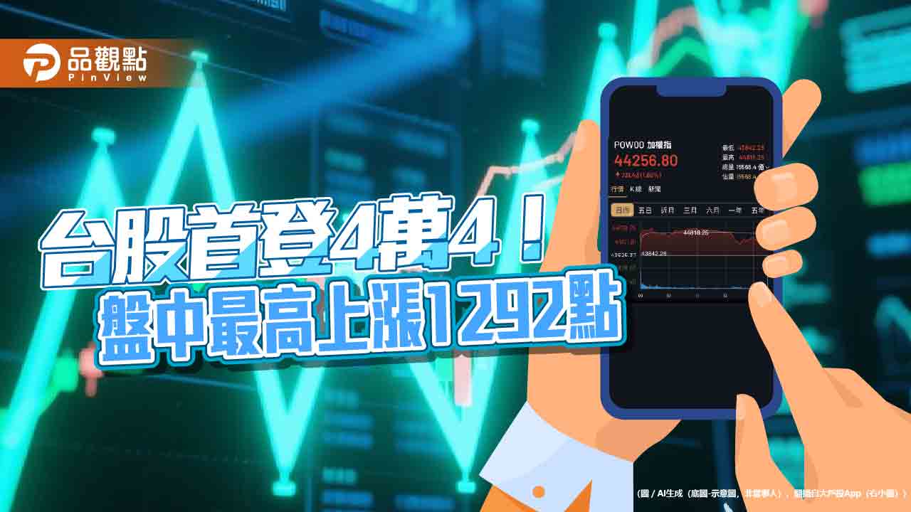 台股創歷史新高44818點！首檔淨值千元基金誕生　逾500元有10檔  