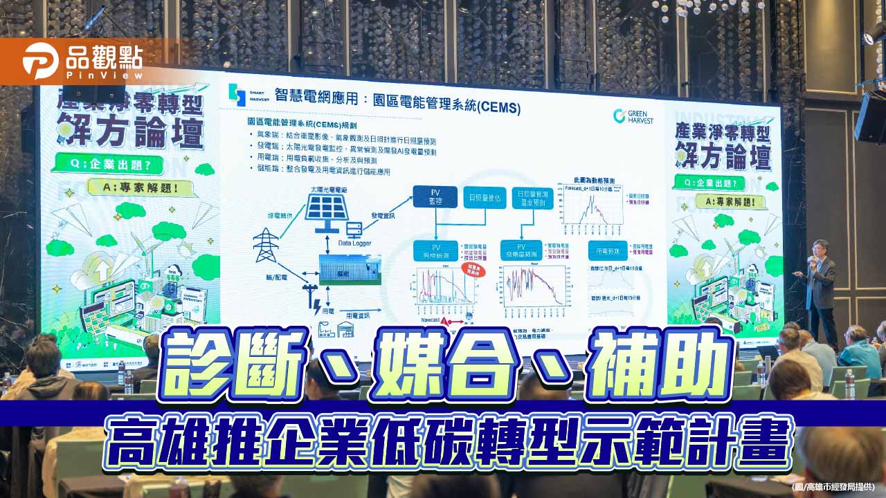 高雄推低碳轉型示範計畫　最高補助50萬元助企業搶攻淨零商機
