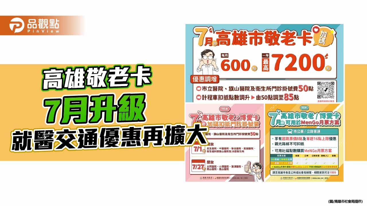 高雄敬老卡7月升級　社福點數增至每月600點、就醫交通優惠再擴大