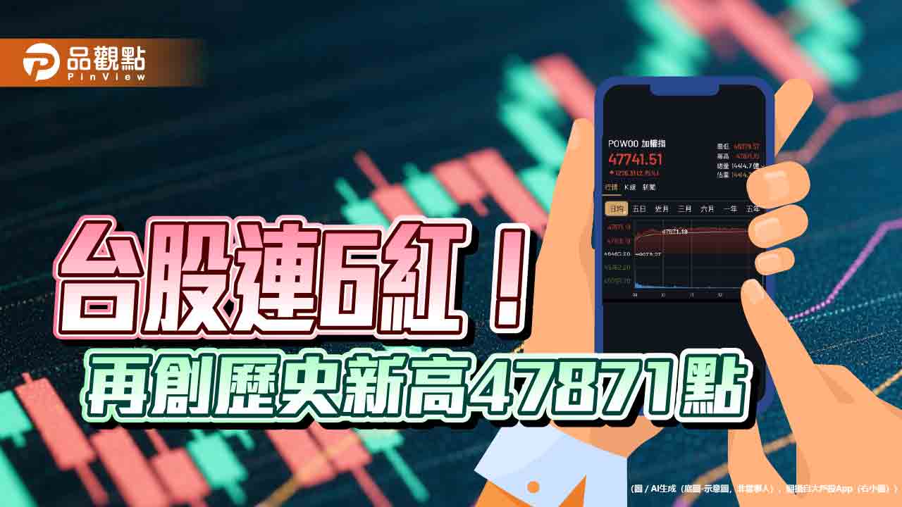 台股端午收假狂漲1276點！破紀錄47871　創新高價ETF經理人開講   