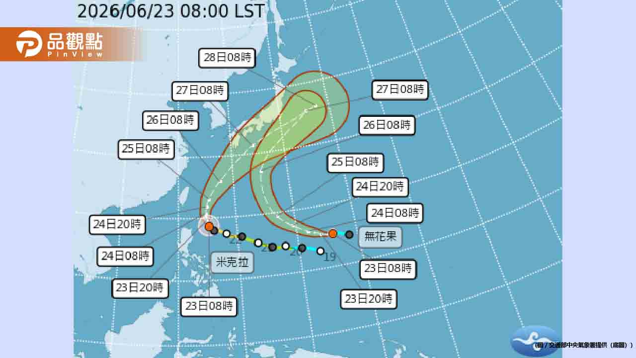強颱米克拉逼近！週四變天防劇烈降雨　專家曝雙颱效應機率　