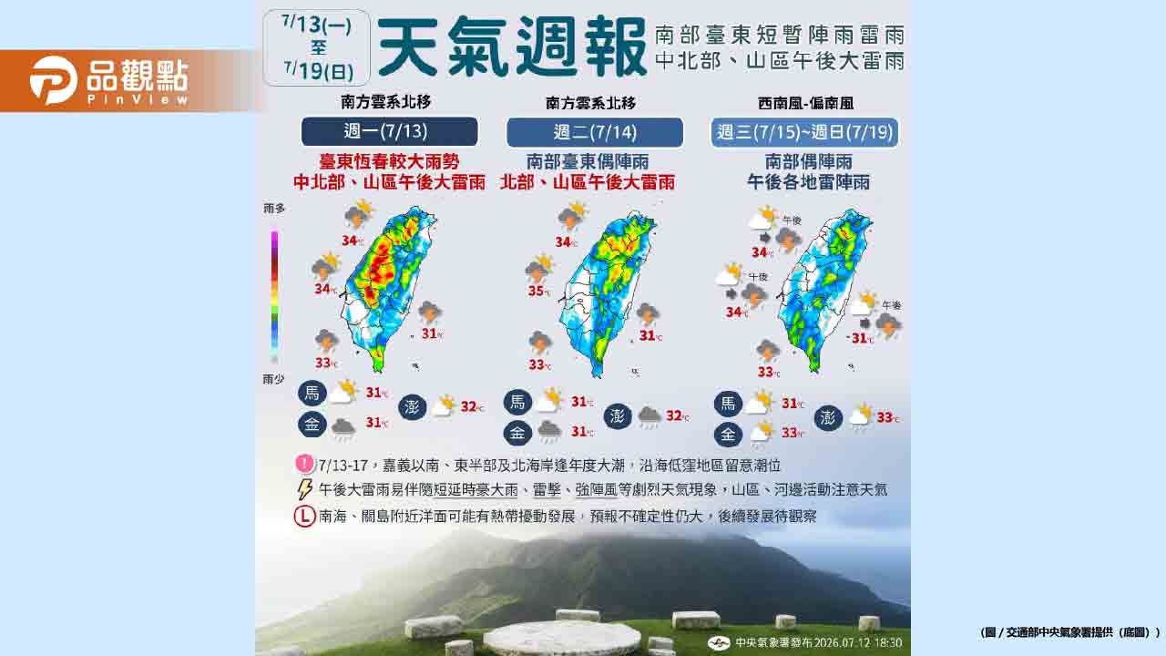 全台西北雨！午後「下最大」地區曝