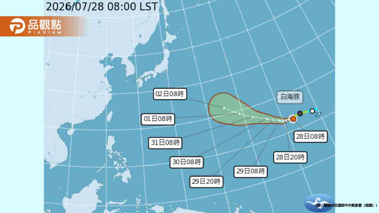 颱風白海豚本週狂增強！專家警告：鯨魚颱風緊跟在後