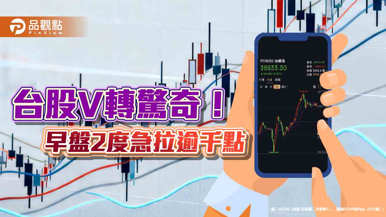 台股罕見6分鐘急拉1047點！單日2度急拉逾千點　法人這樣看