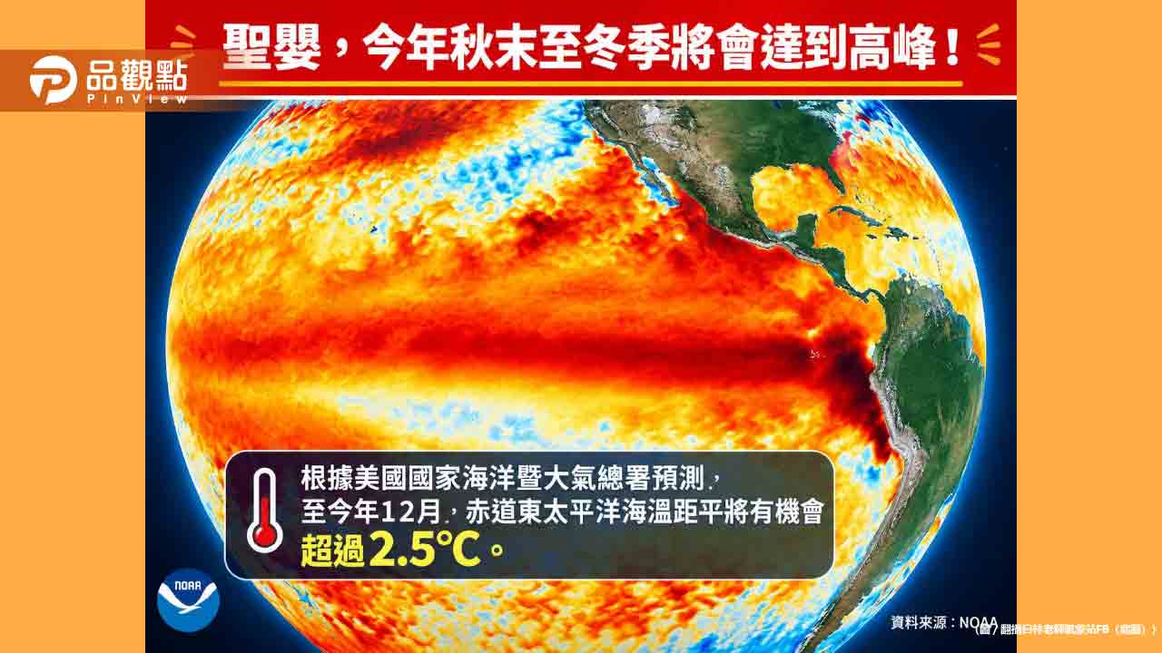 2026超強聖嬰來襲!9成機率創歷史極值 專家警告:寒流照樣來