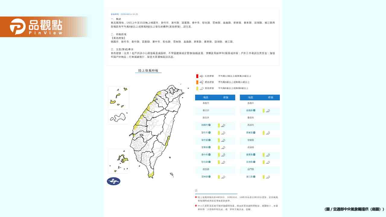 東北風增強!10縣市強風警戒、8級陣風來襲