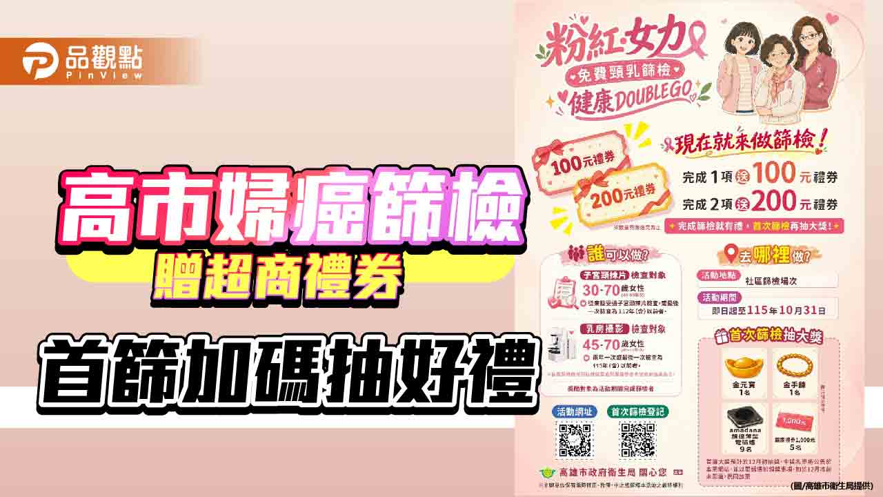 十月乳癌防治月 高雄婦癌篩檢送百元禮券　首篩再抽金元寶等好禮
