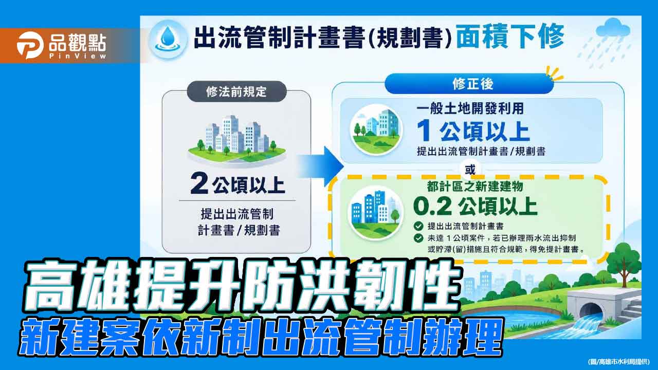 高雄防洪再升級　1公頃開發、0.2公頃建案納入出流管制