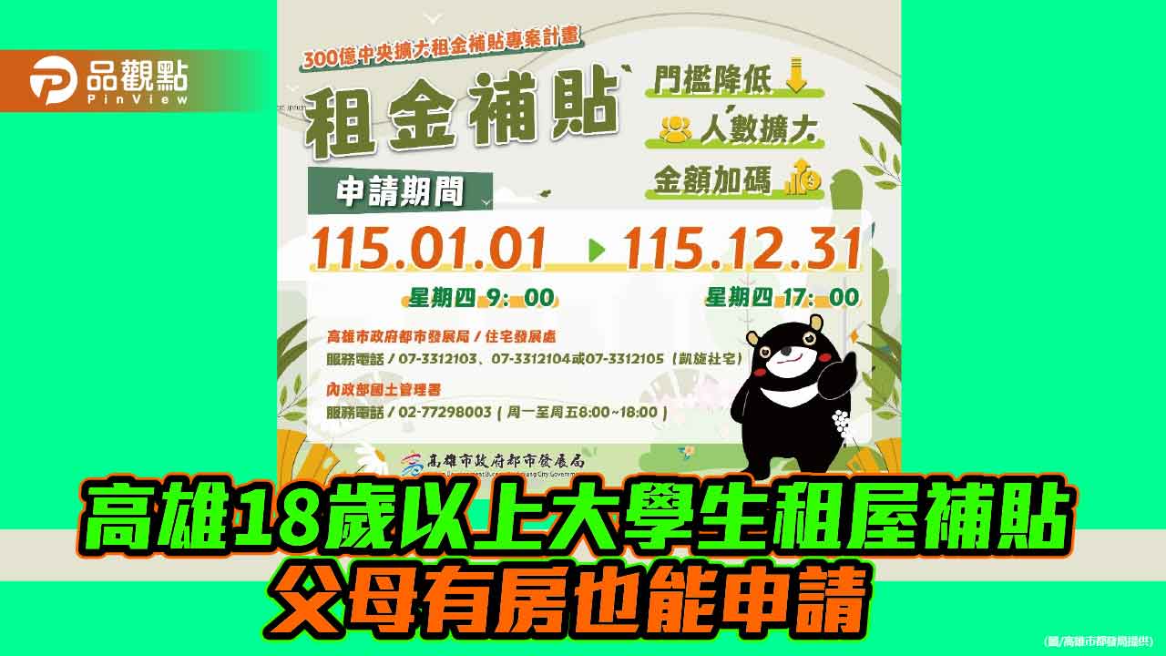 父母有房也能申請！高雄大學生租屋補貼18歲起可辦　單身青年最高加碼1.2倍